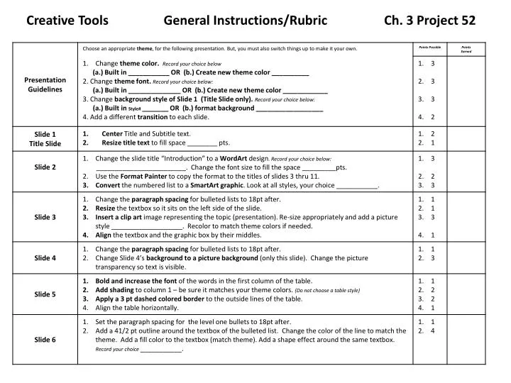 creative tools general instructions rubric ch 3 project 52