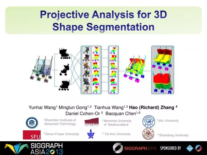 projective analysis for 3d shape segmentation
