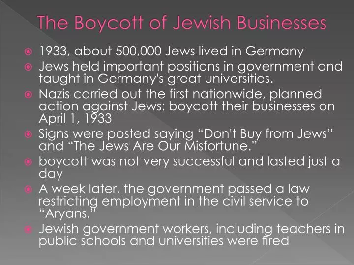 the boycott of jewish businesses