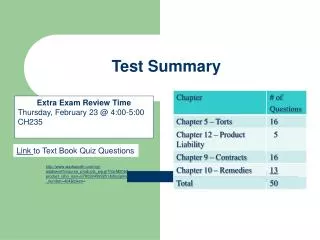 Test Summary