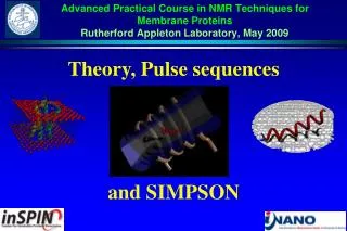 Theory, Pulse sequences a nd SIMPSON