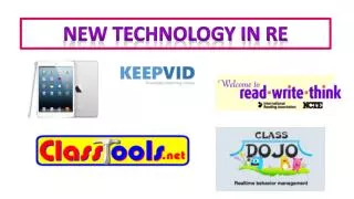New technology in RE