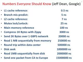 Numbers Everyone Should Know (Jeff Dean, Google)