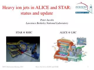H eavy i on jets in ALICE and STAR: status and update