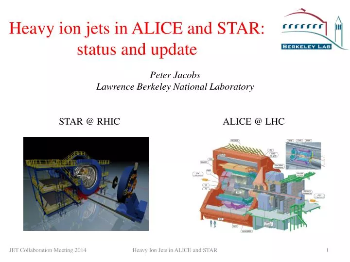 h eavy i on jets in alice and star status and update