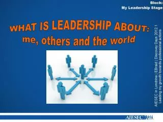 WHAT IS LEADERSHIP ABOUT: me, others and the world