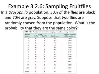 Example 3.2.6: Sampling Fruitflies