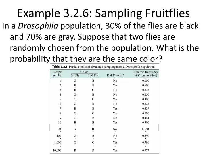 example 3 2 6 sampling fruitflies