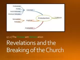 Revelations and the Breaking of the Church