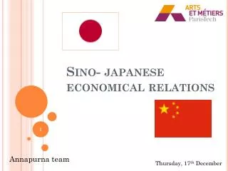 Sino- japanese economical relations