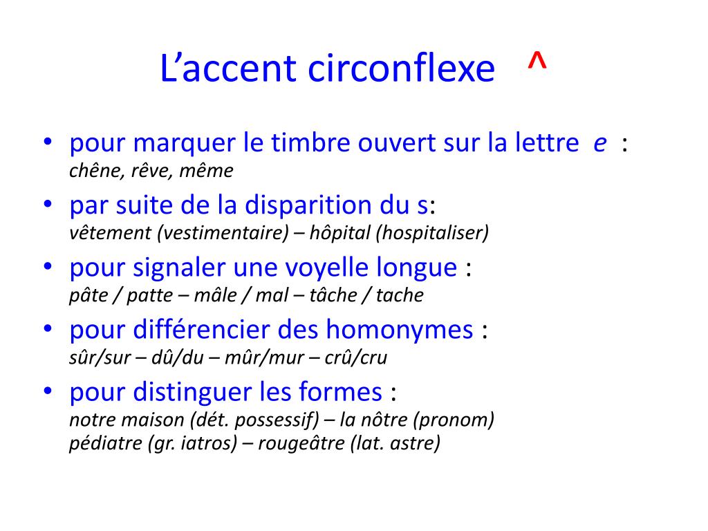 PPT L’accent circonflexe ^ PowerPoint Presentation, free download