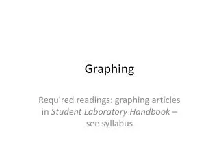 graphing