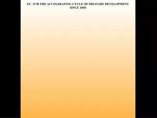 FC. 117B THE ACCELERATING CYCLE OF MILITARY DEVELOPMENT SINCE 1850