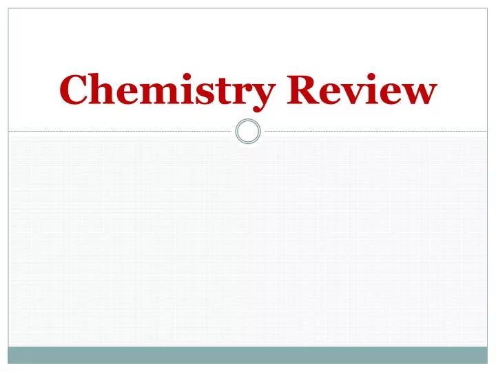chemistry review