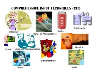 COMPREHENSIVE INPUT TECHNIQUES (CIT)