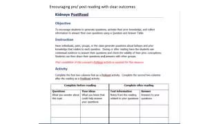 Encouraging pre/ post reading with clear outcomes