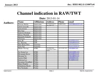 Channel indication in RAW/TWT