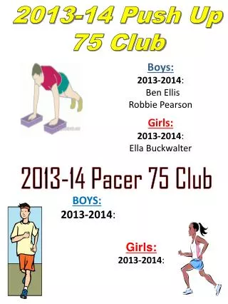 Boys: 2013-2014 : Ben Ellis Robbie Pearson Girls: 2013-2014 : Ella Buckwalter