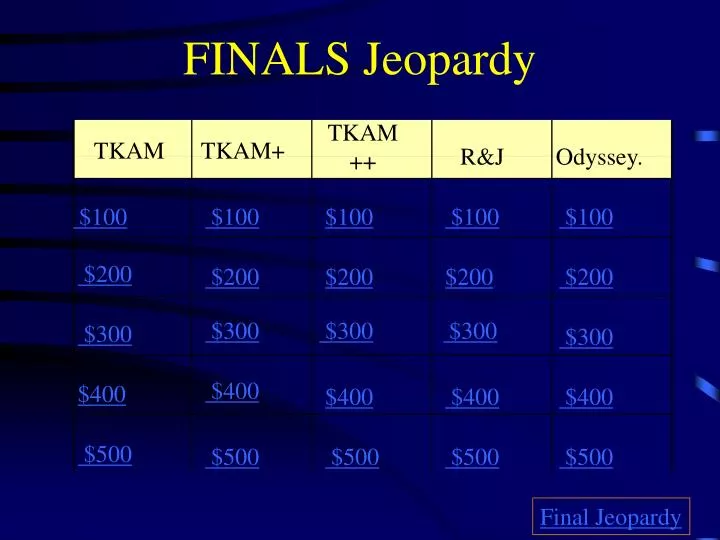 finals jeopardy
