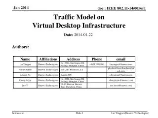 Traffic Model on Virtual Desktop Infrastructure