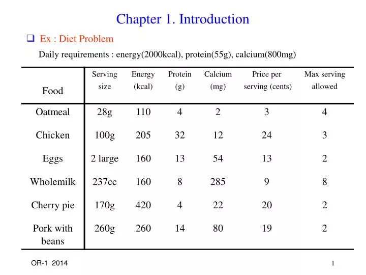 chapter 1 introduction