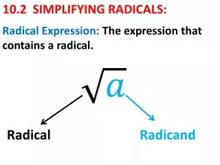 10.2 SIMPLIFYING RADICALS: