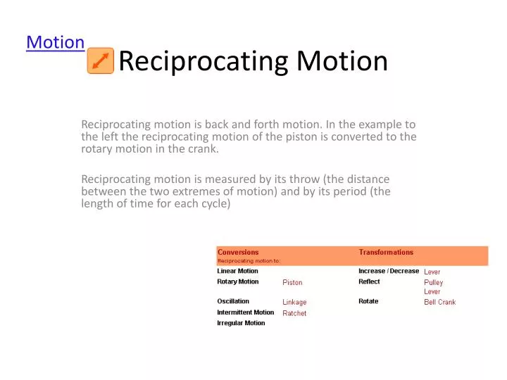 reciprocating motion