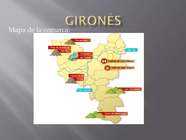 giron s