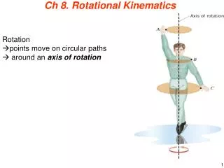 Ch 8. Rotational Kinematics