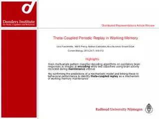 Theta-Coupled Periodic Replay in Working Memory