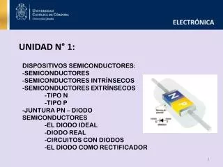 DISPOSITIVOS SEMICONDUCTORES: -SEMICONDUCTORES -SEMICONDUCTORES INTRÍNSECOS