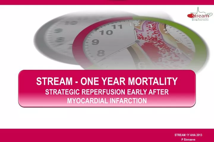 stream one year mortality strategic reperfusion early after myocardial infarction