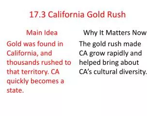 17.3 California Gold Rush