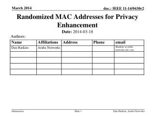 Randomized MAC Addresses for Privacy Enhancement