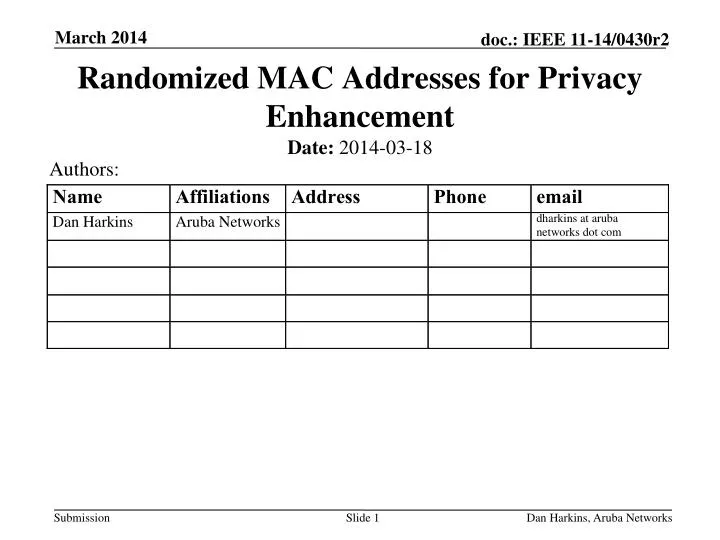 randomized mac addresses for privacy enhancement
