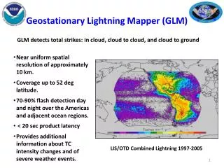 Geostationary Lightning Mapper (GLM)