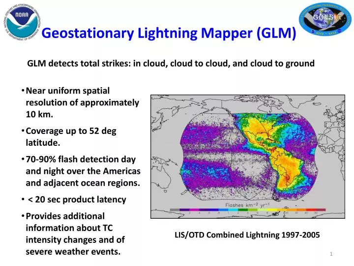 geostationary lightning mapper glm