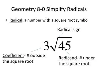 geometry 8 0 simplify radicals