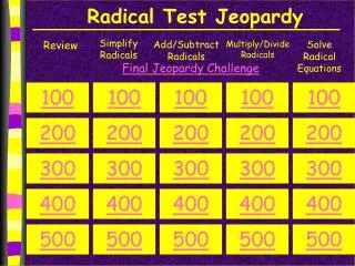 Radical Test Jeopardy