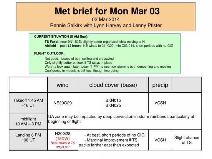 met brief for mon mar 03 02 mar 2014 rennie selkirk with lynn harvey and lenny pfister