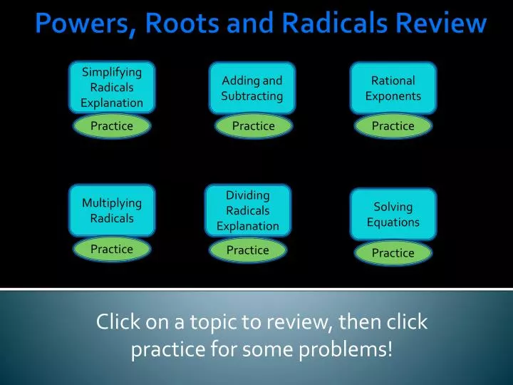 click on a topic to review then click practice for some problems