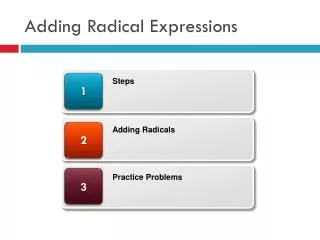 Adding Radical Expressions