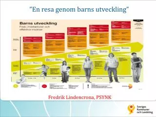 en resa genom barns utveckling