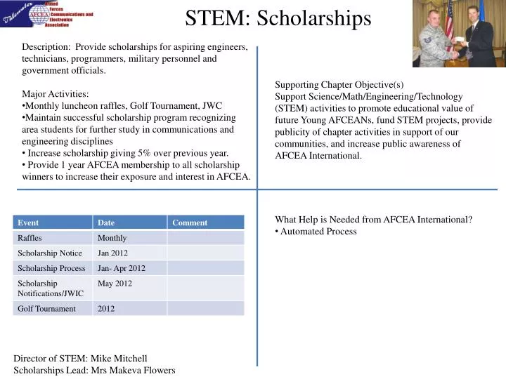 stem scholarships