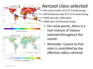 Aerosol class selected