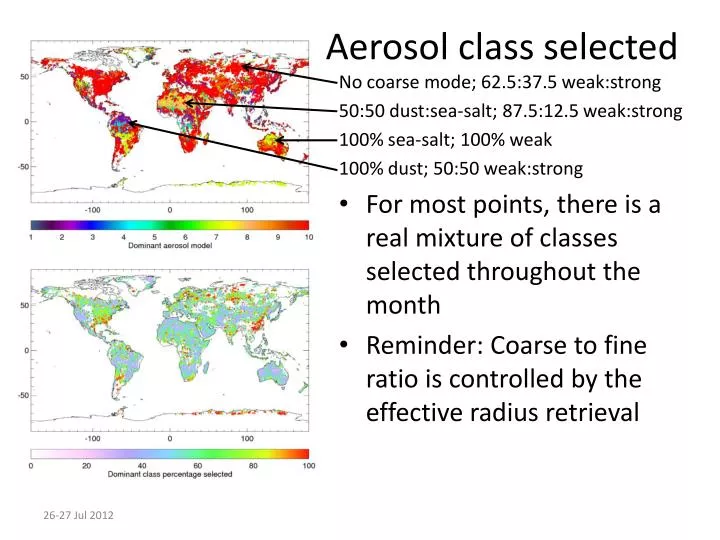 aerosol class selected