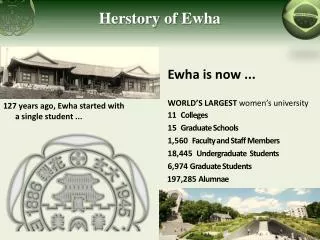 Herstory of Ewha