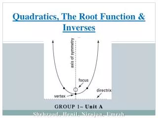 Quadratics, The Root Function &amp; Inverses