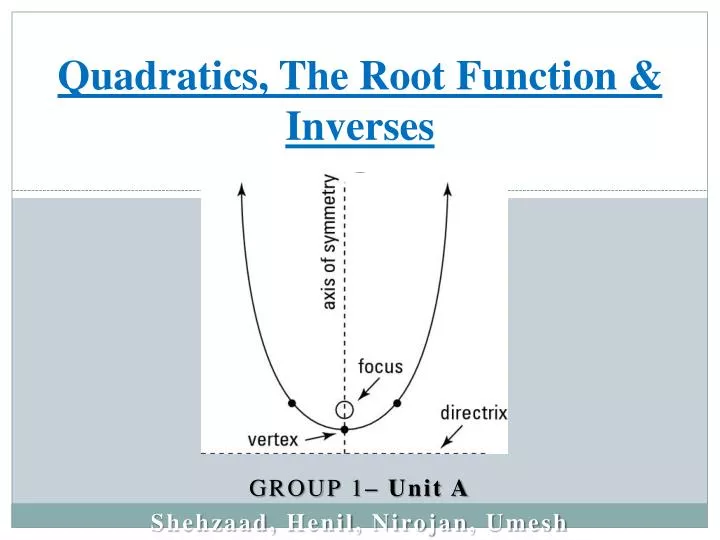 quadratics the root function inverses