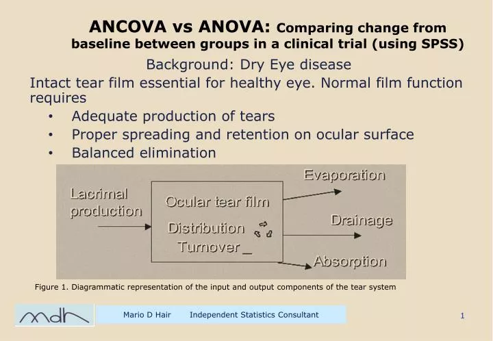 ancova vs anova comparing change from baseline between groups in a clinical trial using spss